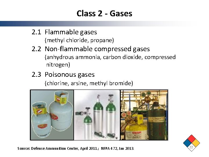 Class 2 - Gases 2. 1 Flammable gases (methyl chloride, propane) 2. 2 Non-flammable