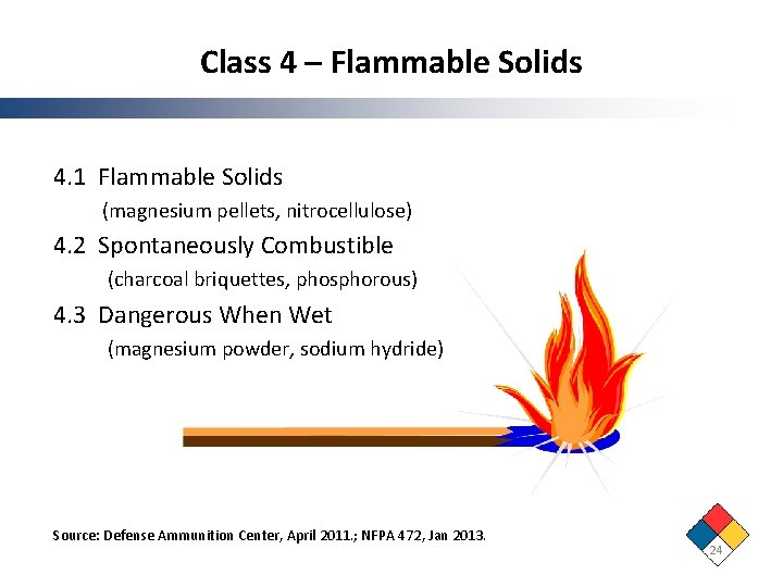 Class 4 – Flammable Solids 4. 1 Flammable Solids (magnesium pellets, nitrocellulose) 4. 2