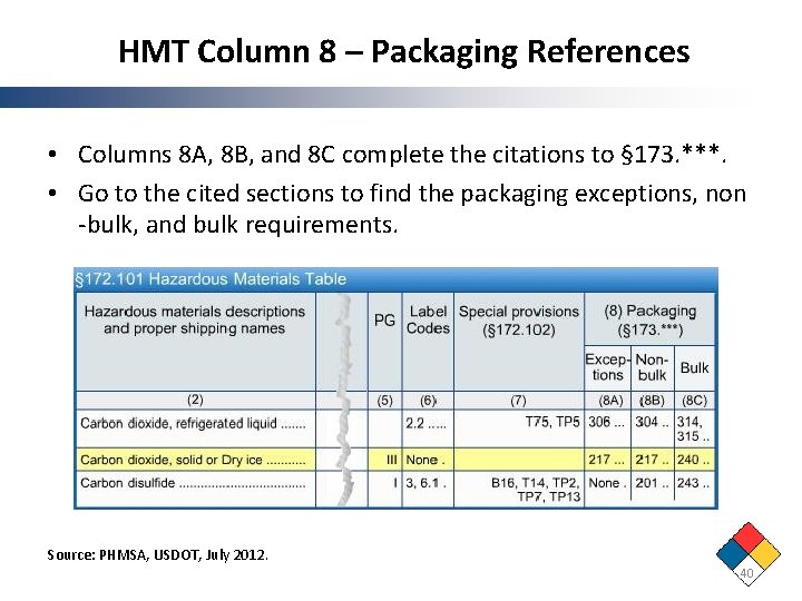 HMT Column 8 – Packaging References • Columns 8 A, 8 B, and 8