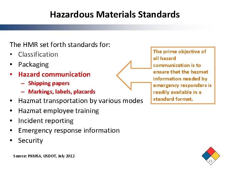 Hazardous Materials Standards The HMR set forth standards for: • Classification • Packaging •