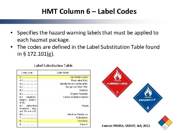 HMT Column 6 – Label Codes • Specifies the hazard warning labels that must