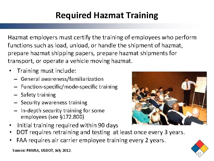 Required Hazmat Training Hazmat employers must certify the training of employees who perform functions
