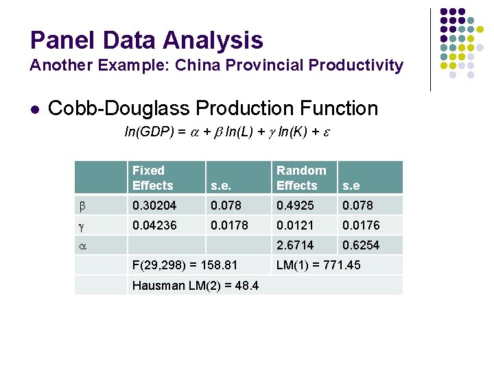 Panel Data Analysis Another Example: China Provincial Productivity l Cobb-Douglass Production Function ln(GDP) =