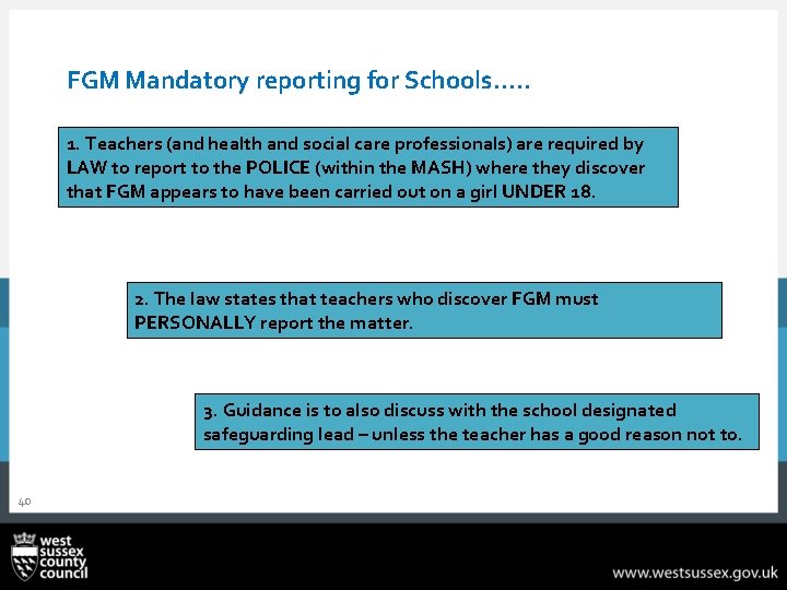 FGM Mandatory reporting for Schools…. . 1. Teachers (and health and social care professionals)