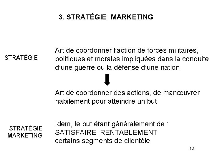 3. STRATÉGIE MARKETING STRATÉGIE Art de coordonner l’action de forces militaires, politiques et morales