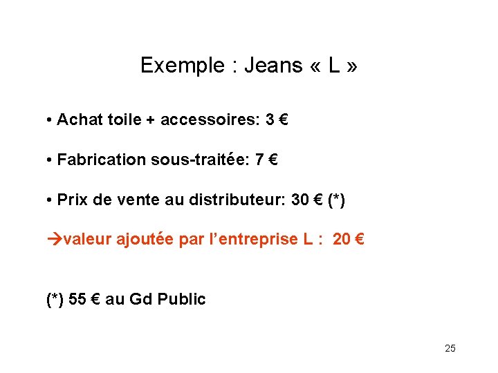 Exemple : Jeans « L » • Achat toile + accessoires: 3 € •