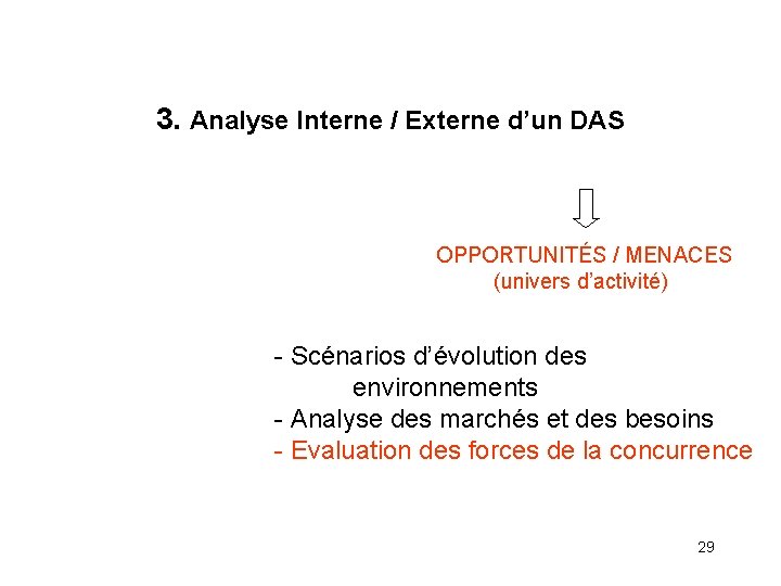 3. Analyse Interne / Externe d’un DAS OPPORTUNITÉS / MENACES (univers d’activité) Scénarios d’évolution