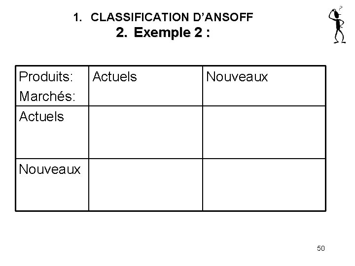 1. CLASSIFICATION D’ANSOFF 2. Exemple 2 : Produits: Marchés: Actuels Nouveaux 50 