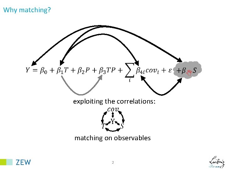 Why matching? exploiting the correlations: matching on observables 2 