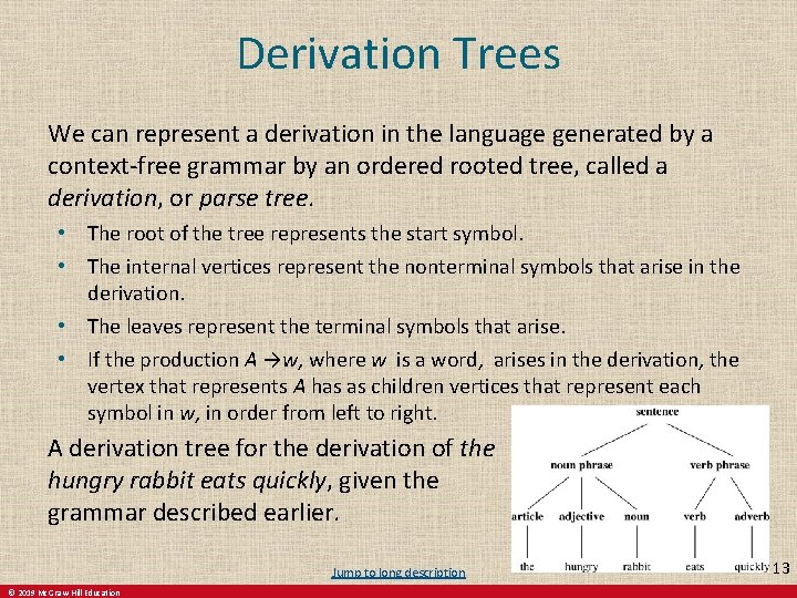 Derivation Trees We can represent a derivation in the language generated by a context-free