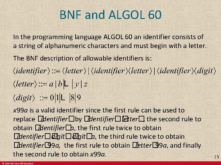 BNF and ALGOL 60 In the programming language ALGOL 60 an identifier consists of