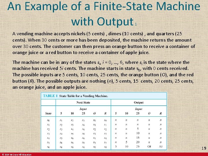An Example of a Finite-State Machine with Output 1 A vending machine accepts nickels