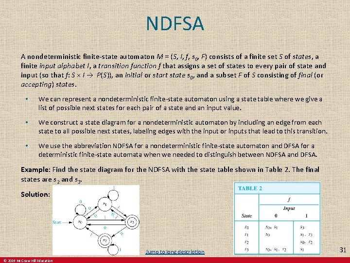 NDFSA A nondeterministic finite-state automaton M = (S, I, f, s 0, F) consists