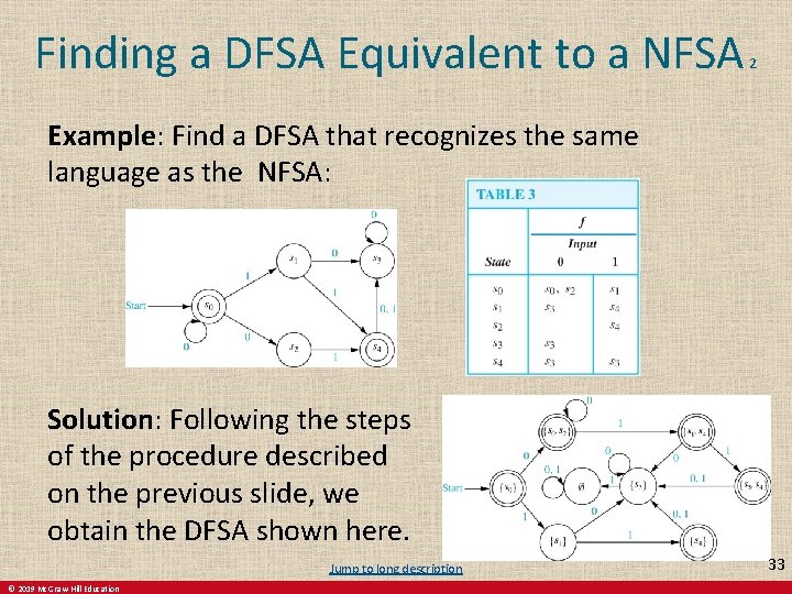 Finding a DFSA Equivalent to a NFSA 2 Example: Find a DFSA that recognizes