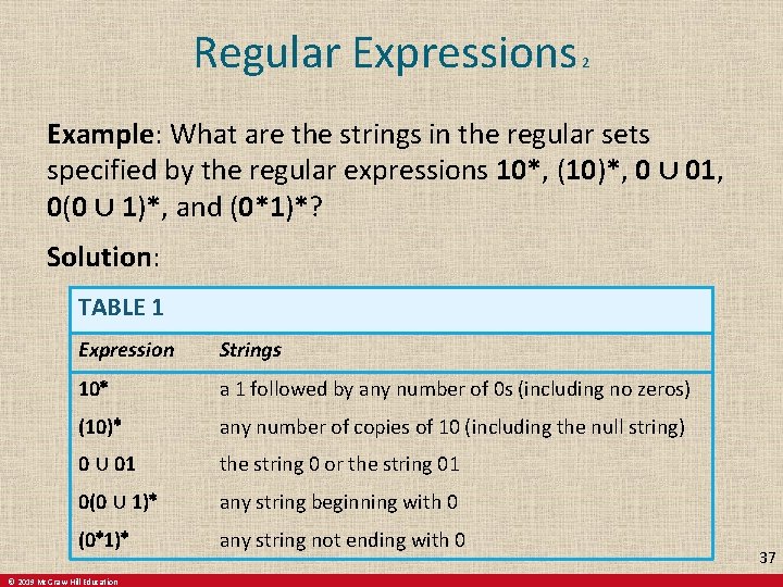 Regular Expressions 2 Example: What are the strings in the regular sets specified by