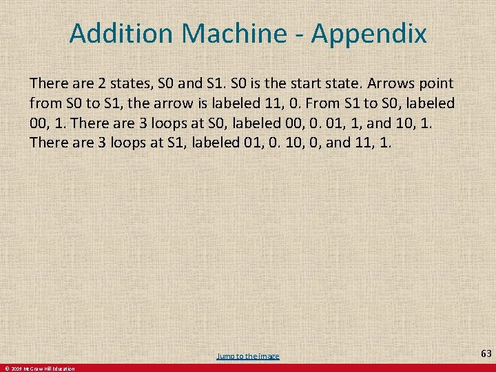 Addition Machine - Appendix There are 2 states, S 0 and S 1. S