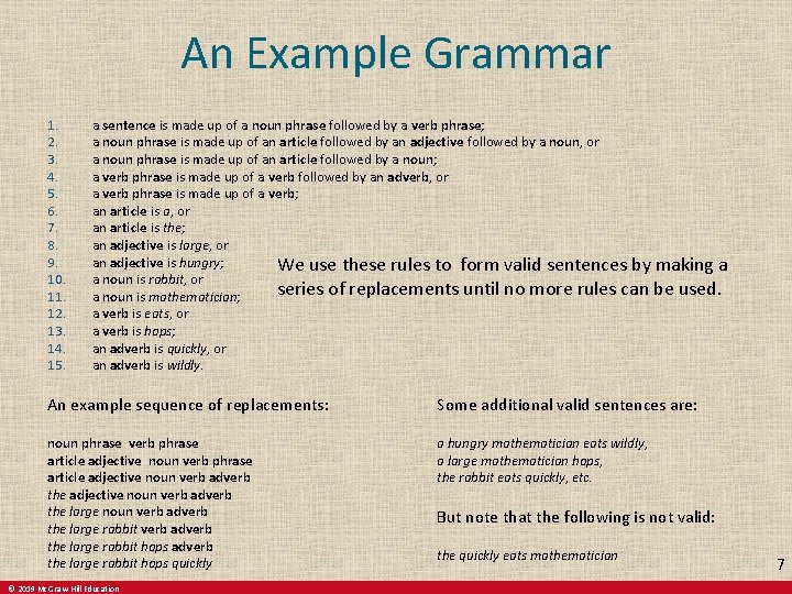 An Example Grammar 1. 2. 3. 4. 5. 6. 7. 8. 9. 10. 11.