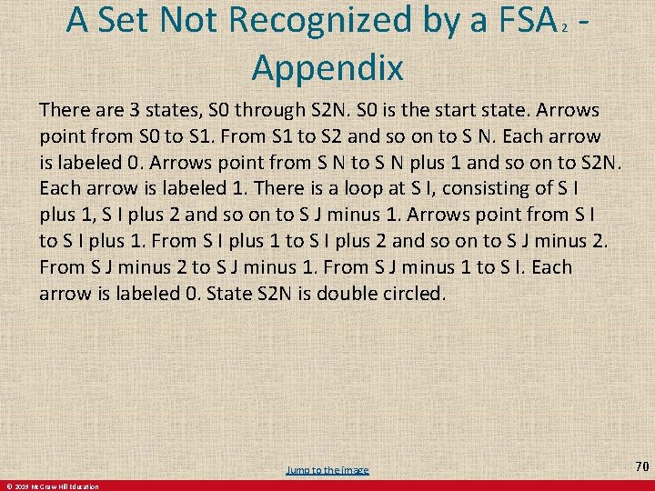 A Set Not Recognized by a FSA - Appendix 2 There are 3 states,