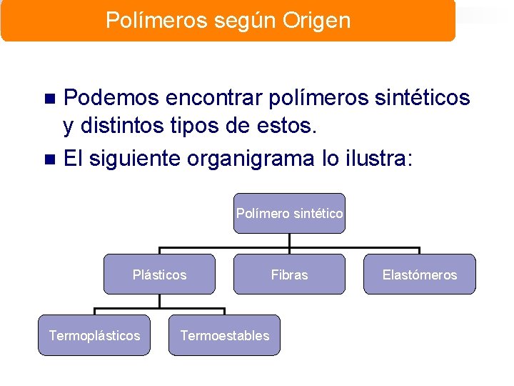 Polímeros según Origen Podemos encontrar polímeros sintéticos y distintos tipos de estos. n El