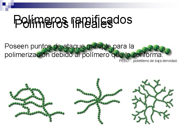 Polímeros ramificados Polímeros lineales Poseen puntos de ataque múltiple para la polimerización debido al