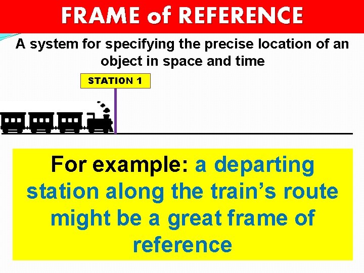 FRAME of REFERENCE A system for specifying the precise location of an object in