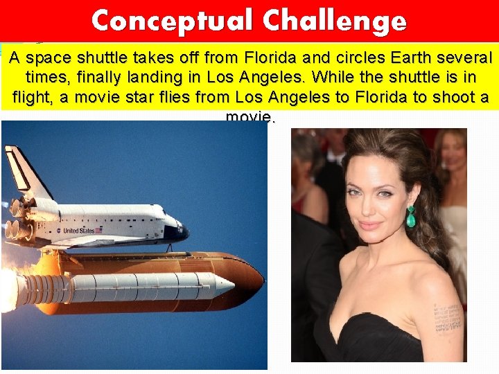 Conceptual Challenge A space shuttle takes off from Florida and circles Earth several times,