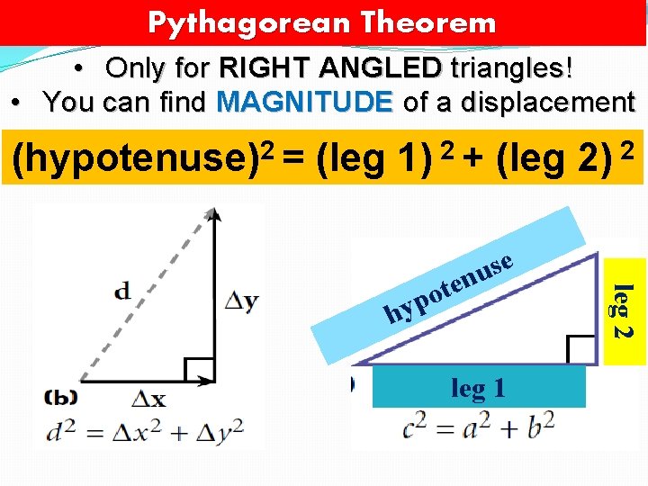 Pythagorean Theorem • Only for RIGHT ANGLED triangles! • You can find MAGNITUDE of