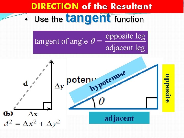 DIRECTION of the Resultant • Use the tangent function t o p y h