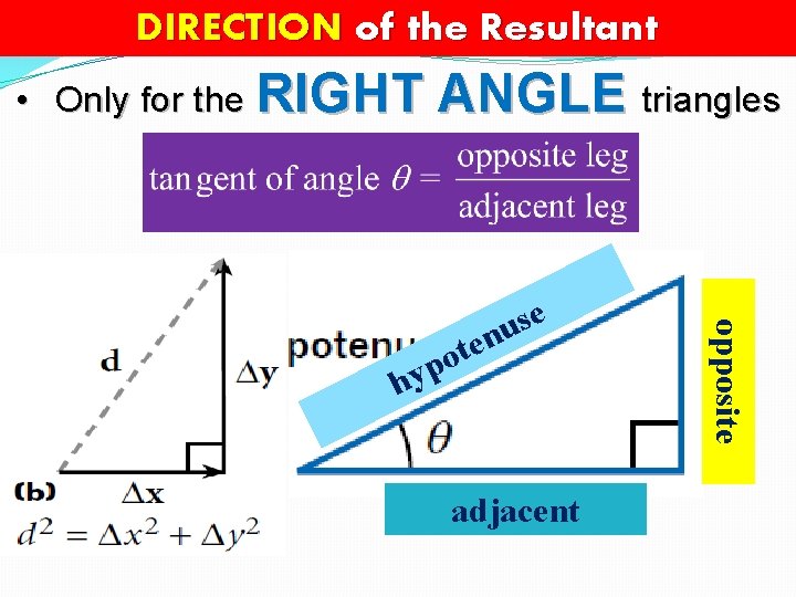 DIRECTION of the Resultant • Only for the RIGHT ANGLE triangles t o p