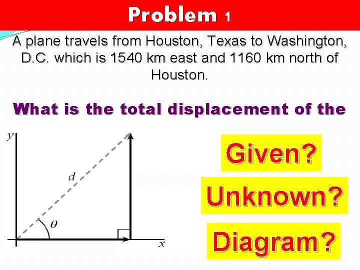 Problem 1 A plane travels from Houston, Texas to Washington, D. C. which is