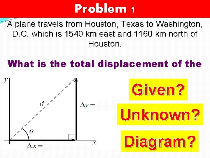 Problem 1 A plane travels from Houston, Texas to Washington, D. C. which is