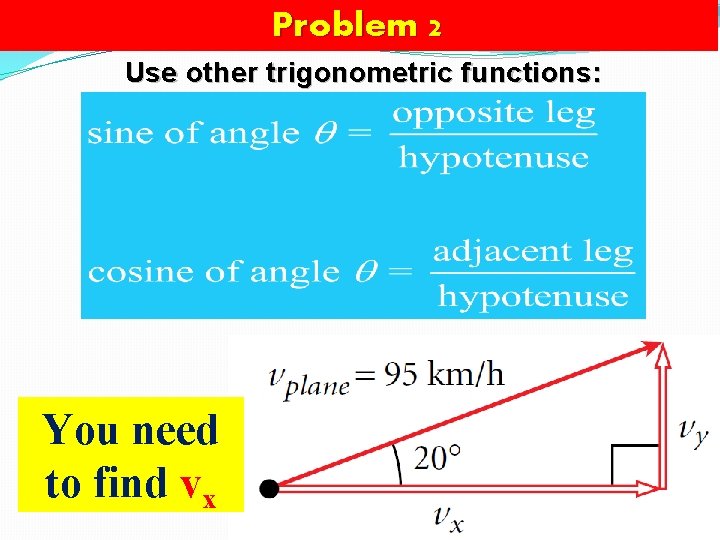 Problem 2 Use other trigonometric functions: You need to find vx 