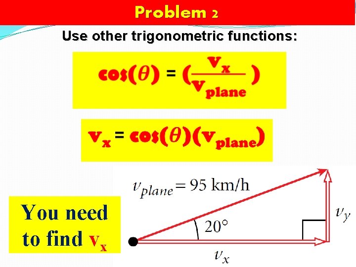 Problem 2 Use other trigonometric functions: You need to find vx 