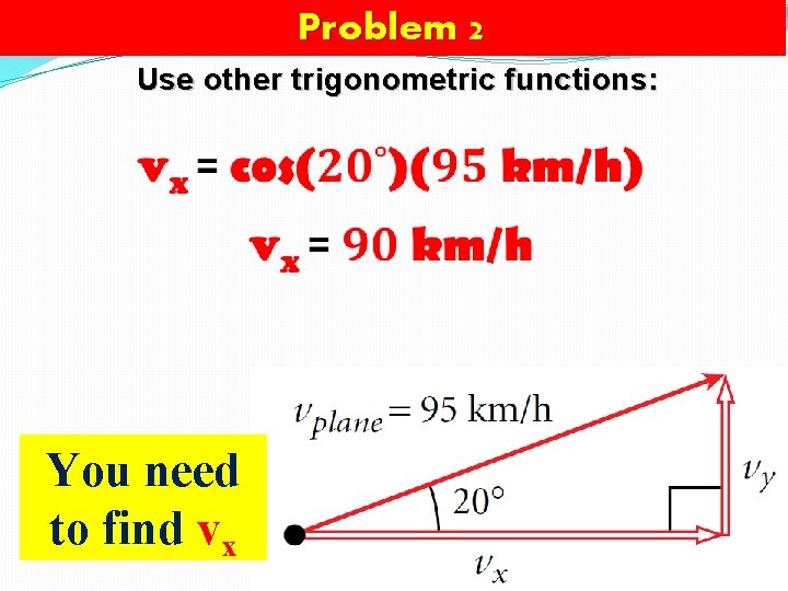 Problem 2 Use other trigonometric functions: You need to find vx 