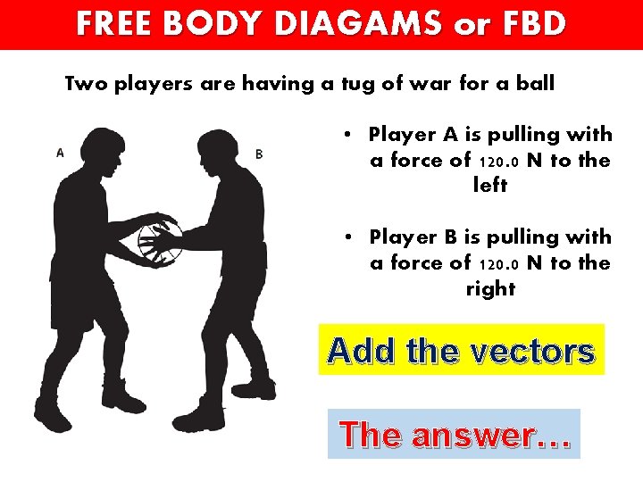 FREE BODY DIAGAMS or FBD Two players are having a tug of war for