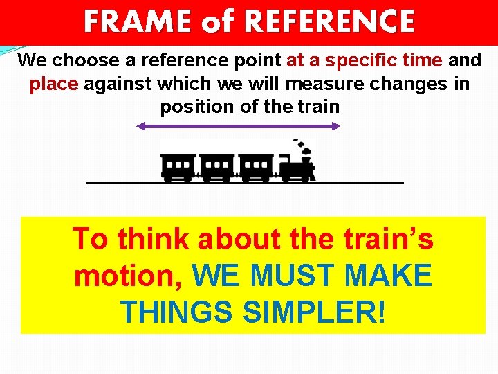 FRAME of REFERENCE We choose a reference point at a specific time and place