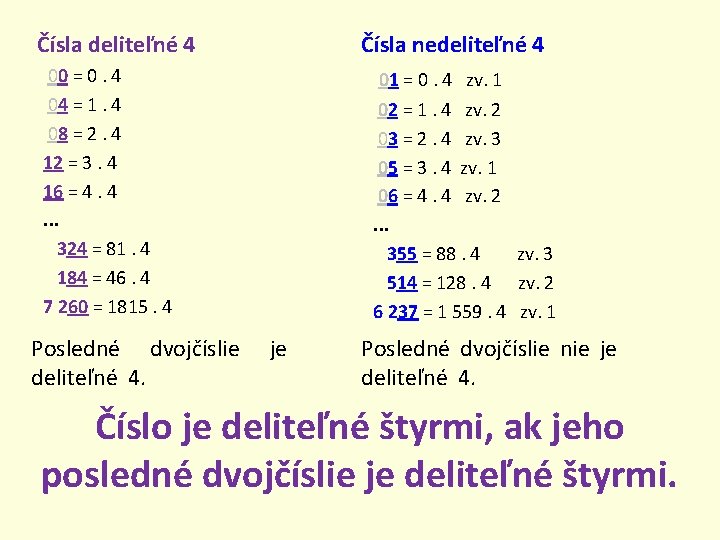 Čísla deliteľné 4 Čísla nedeliteľné 4 00 = 0. 4 04 = 1. 4