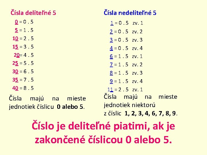 Čísla deliteľné 5 0=0. 5 5=1. 5 10 = 2. 5 15 = 3.