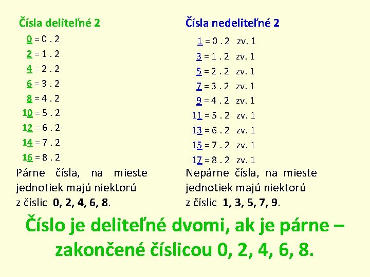Čísla deliteľné 2 0=0. 2 2=1. 2 4=2. 2 6=3. 2 8=4. 2 10