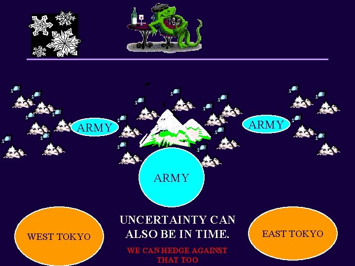 ARMY Mt Fuji ARMY WEST TOKYO UNCERTAINTY CAN ALSO BE IN TIME. WE CAN