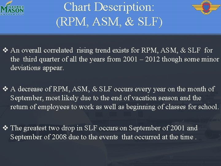 Chart Description: (RPM, ASM, & SLF) v An overall correlated rising trend exists for