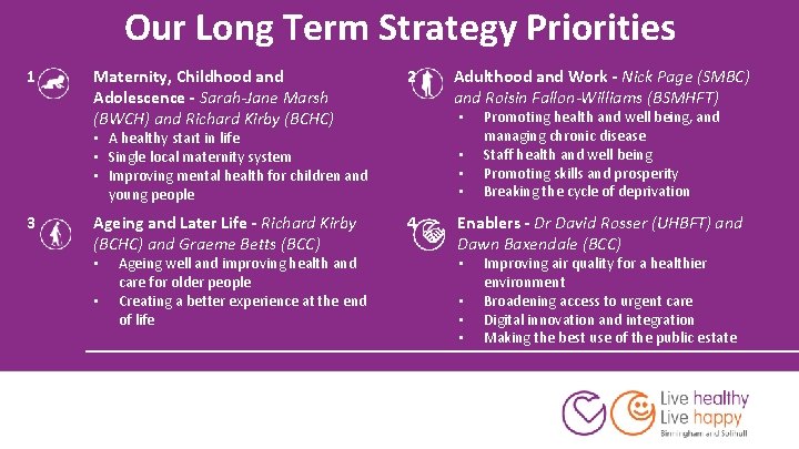 Our Long Term Strategy Priorities 1 Maternity, Childhood and Adolescence - Sarah-Jane Marsh (BWCH)