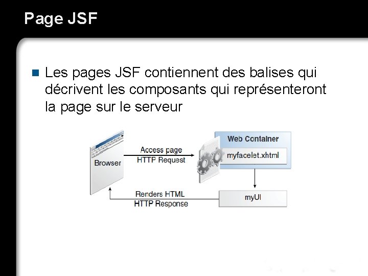 Page JSF n Les pages JSF contiennent des balises qui décrivent les composants qui