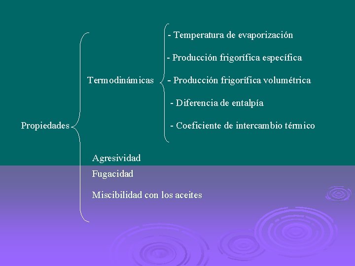 - Temperatura de evaporización - Producción frigorífica específica Termodinámicas - Producción frigorífica volumétrica -