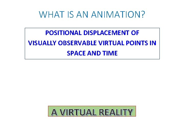 WHAT IS AN ANIMATION? POSITIONAL DISPLACEMENT OF VISUALLY OBSERVABLE VIRTUAL POINTS IN SPACE AND