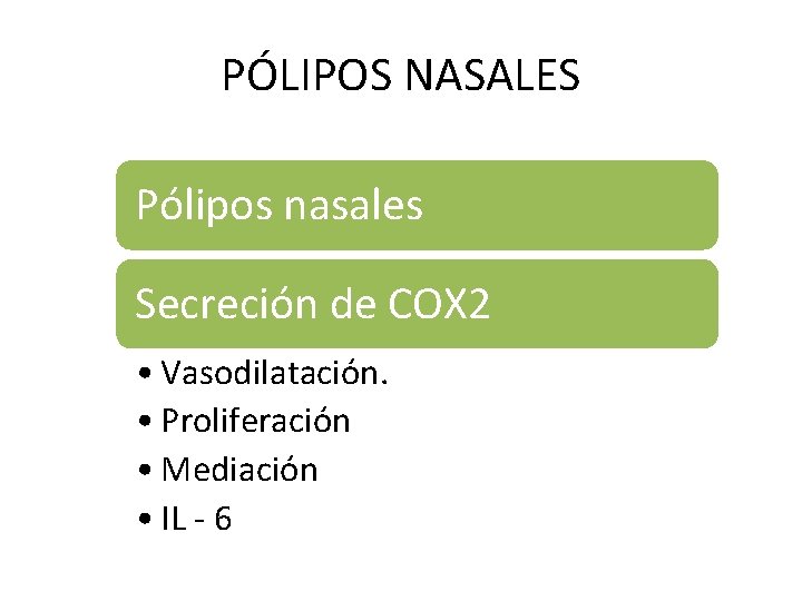 PÓLIPOS NASALES Pólipos nasales Secreción de COX 2 • Vasodilatación. • Proliferación • Mediación