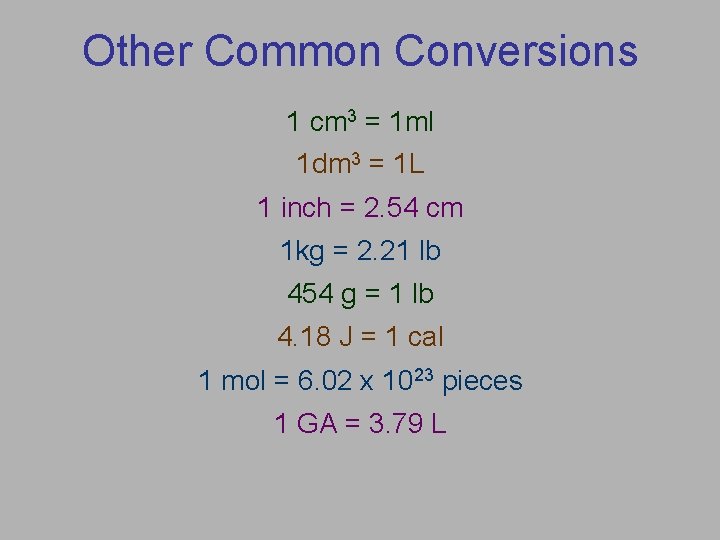 Other Common Conversions 1 cm 3 = 1 ml 1 dm 3 = 1