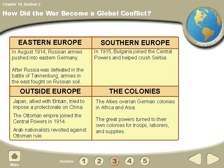 Chapter 14, Section 3 How Did the War Become a Global Conflict? EASTERN EUROPE