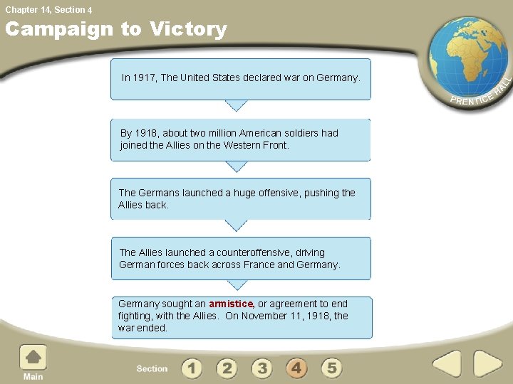 Chapter 14, Section 4 Campaign to Victory In 1917, The United States declared war