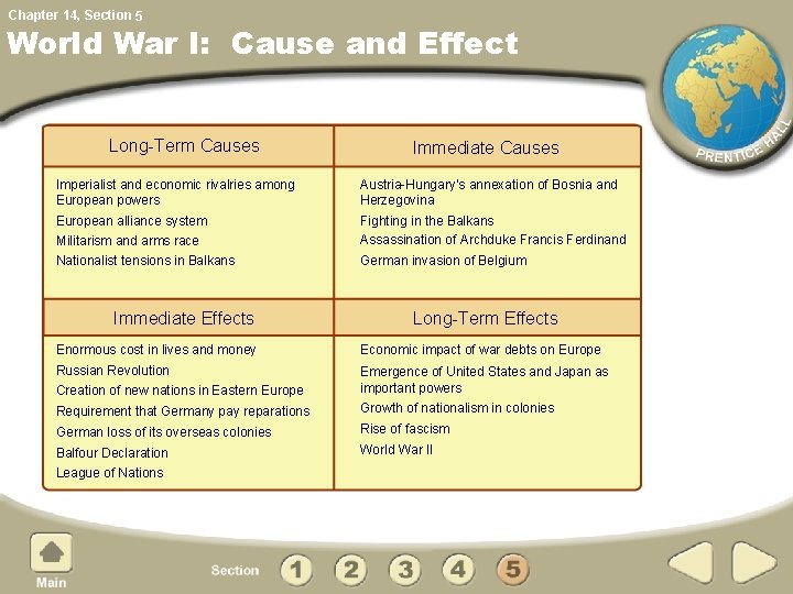 Chapter 14, Section 5 World War I: Cause and Effect Long-Term Causes Immediate Causes